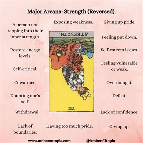 arcane 8 tarot|Strength – Tarot Card Meaning – Major Arcana Card。